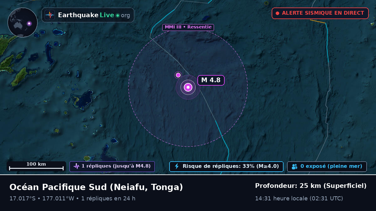Océan Pacifique Sud (Tonga)