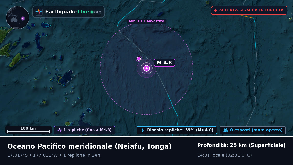 Oceano Pacifico meridionale (Tonga)