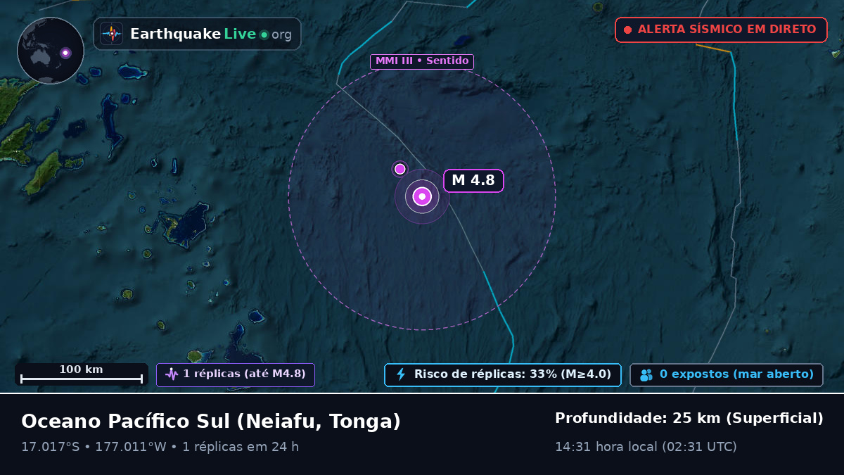 Oceano Pacífico Sul (Tonga)
