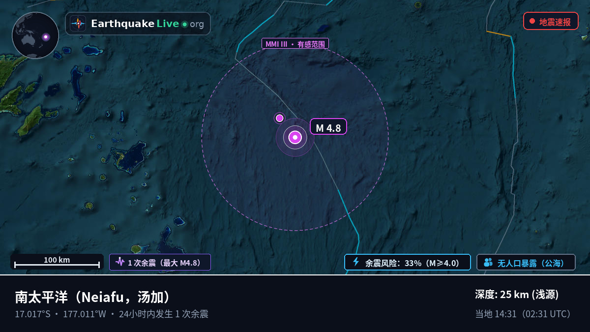 南太平洋 (汤加)