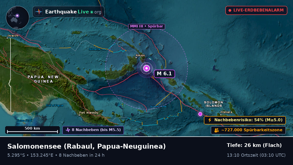 Salomonensee (Papua-Neuguinea)
