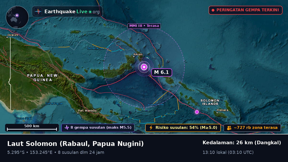 Laut Solomon (Papua Nugini)
