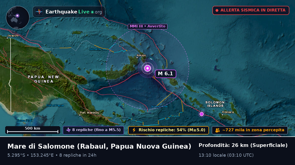 Mare di Salomone (Papua Nuova Guinea)