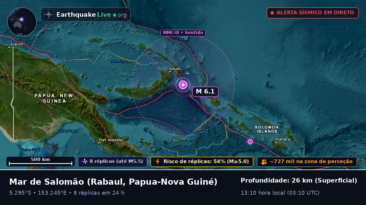Mar de Salomão (Papua-Nova Guiné)