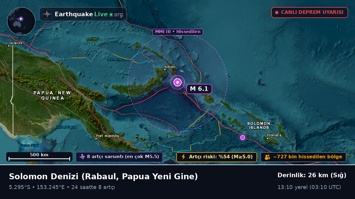 Solomon Denizi (Papua Yeni Gine)