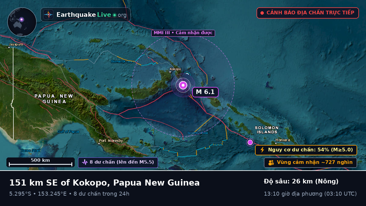 Biển Solomon (Papua New Guinea)