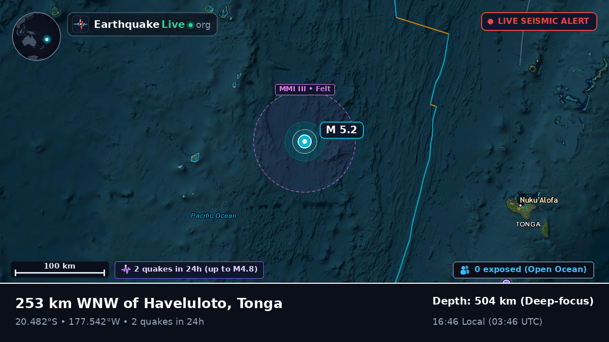 South Pacific Ocean (Tonga)