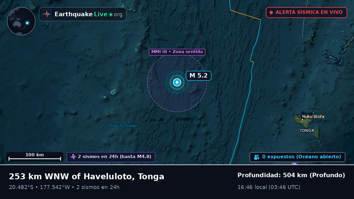 Océano Pacífico Sur (Tonga)