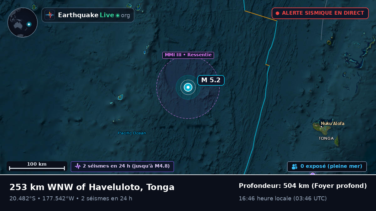 Océan Pacifique Sud (Tonga)