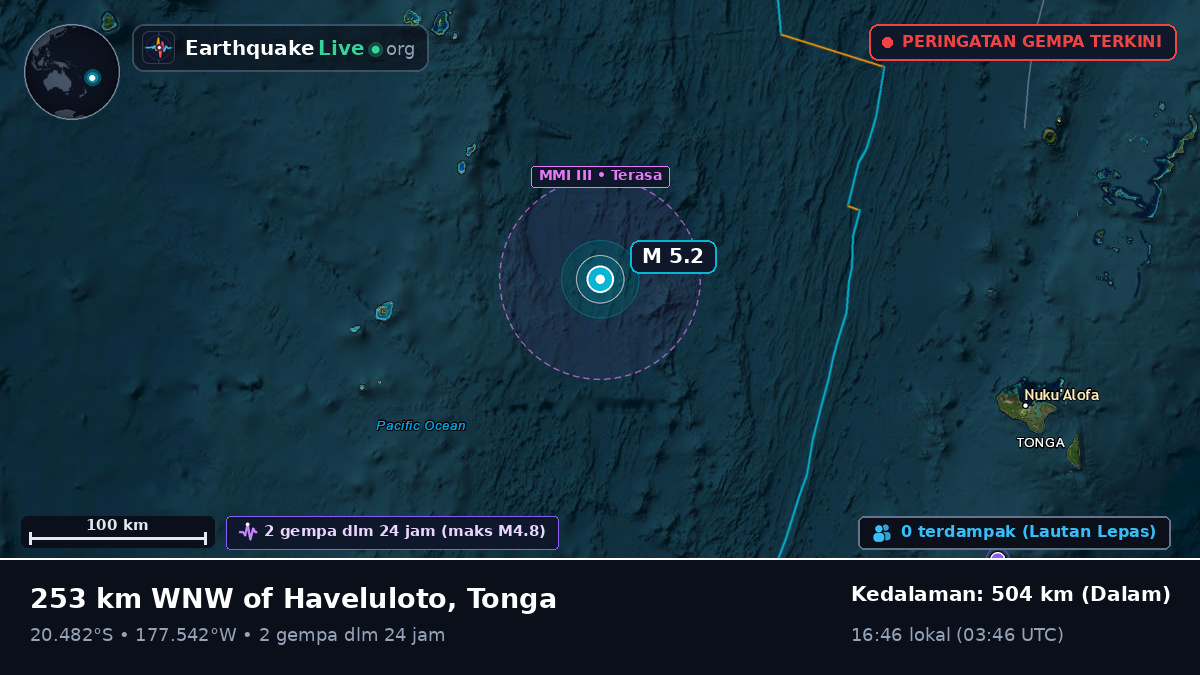Samudra Pasifik Selatan (Tonga)