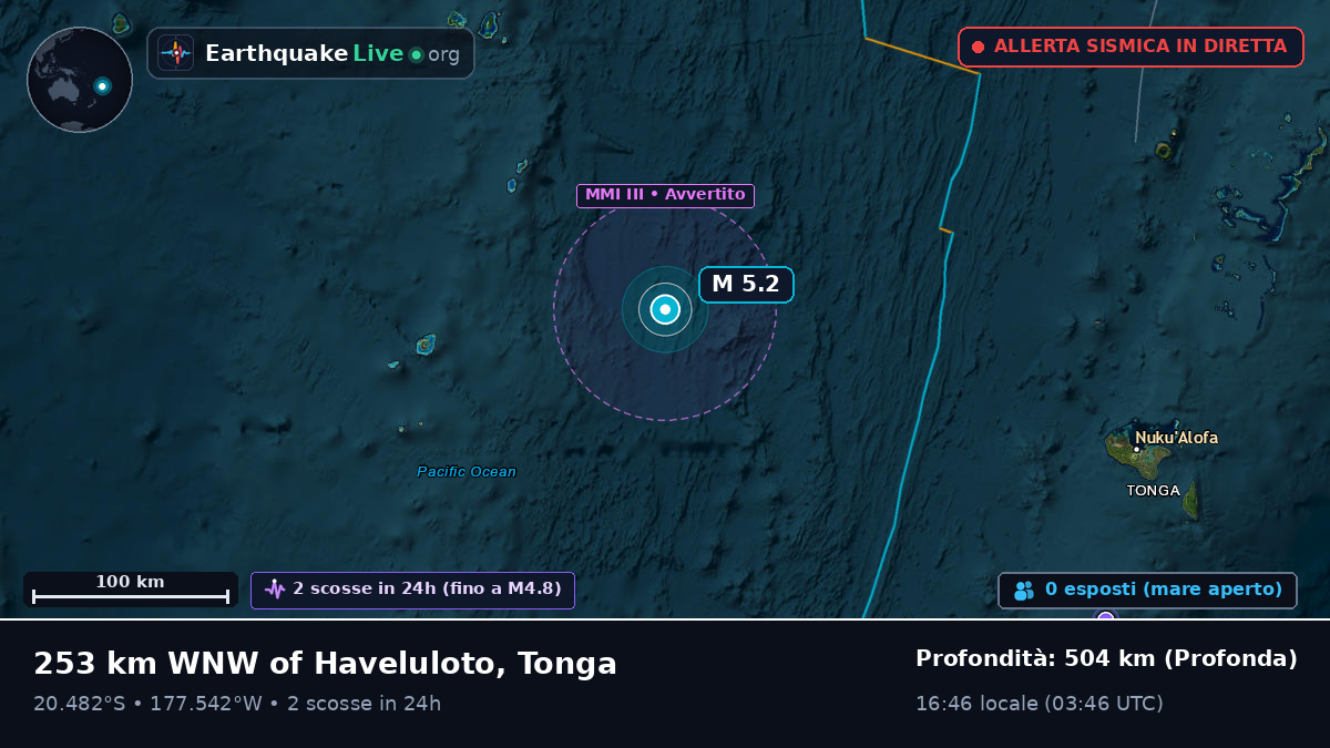 Oceano Pacifico meridionale (Tonga)