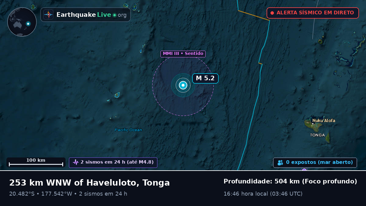 Oceano Pacífico Sul (Tonga)