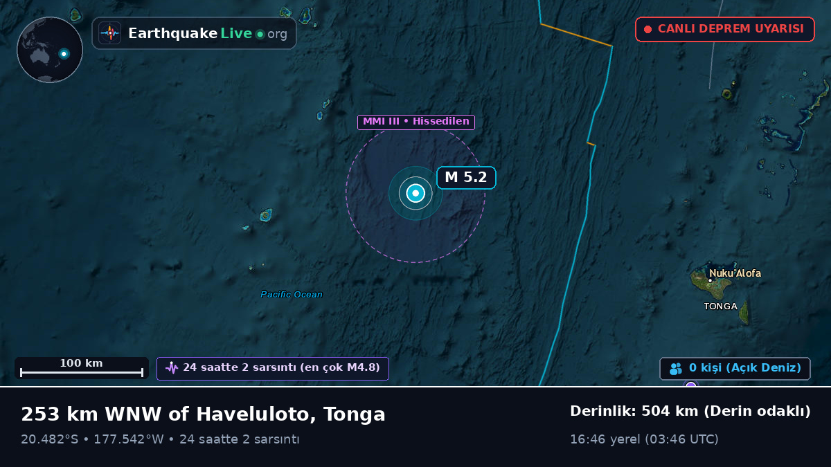 Güney Pasifik Okyanusu (Tonga)