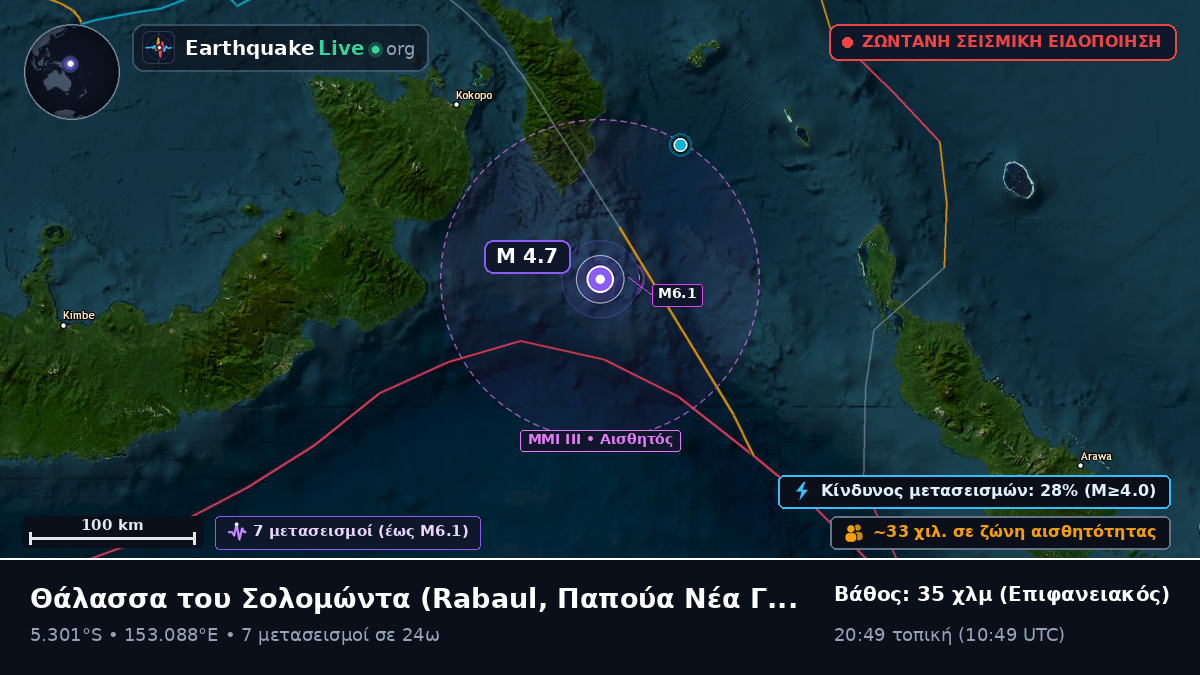 Θάλασσα του Σολομώντα (Παπούα Νέα Γουινέα)