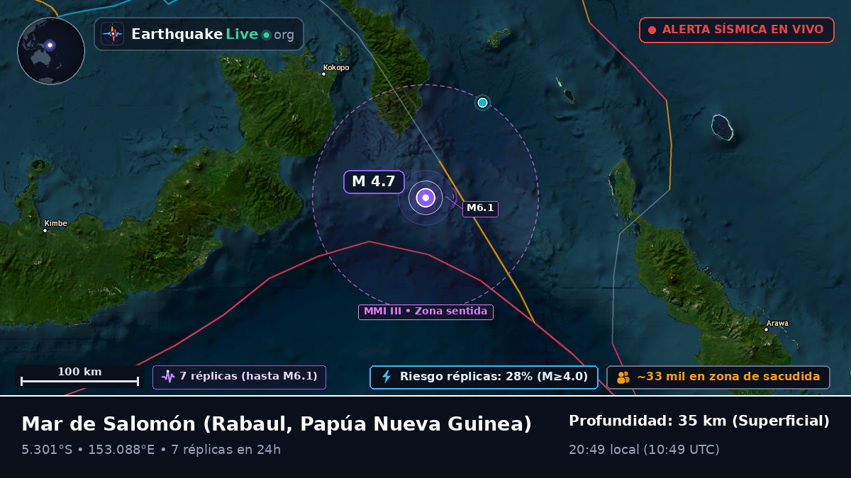 Mar de Salomón (Papúa Nueva Guinea)