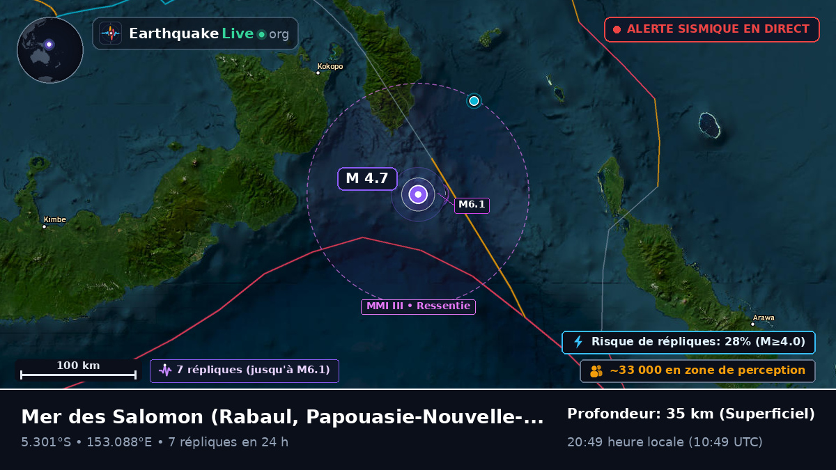 Mer des Salomon (Papouasie-Nouvelle-Guinée)
