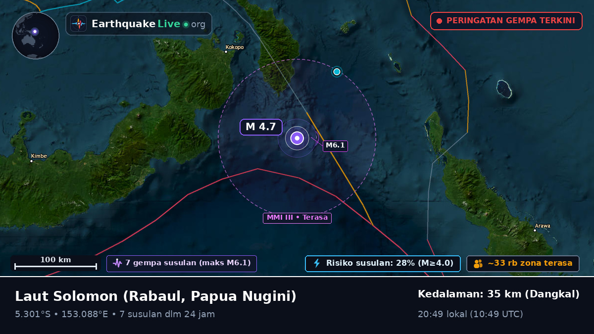 Laut Solomon (Papua Nugini)