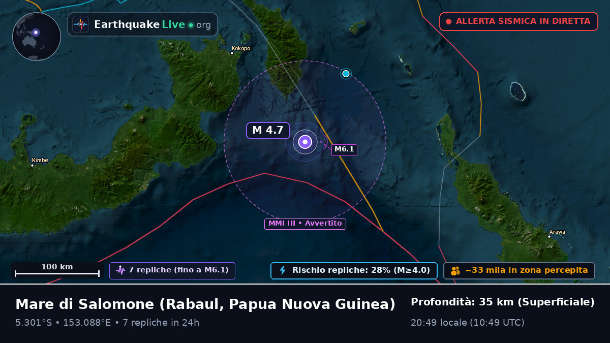 Mare di Salomone (Papua Nuova Guinea)