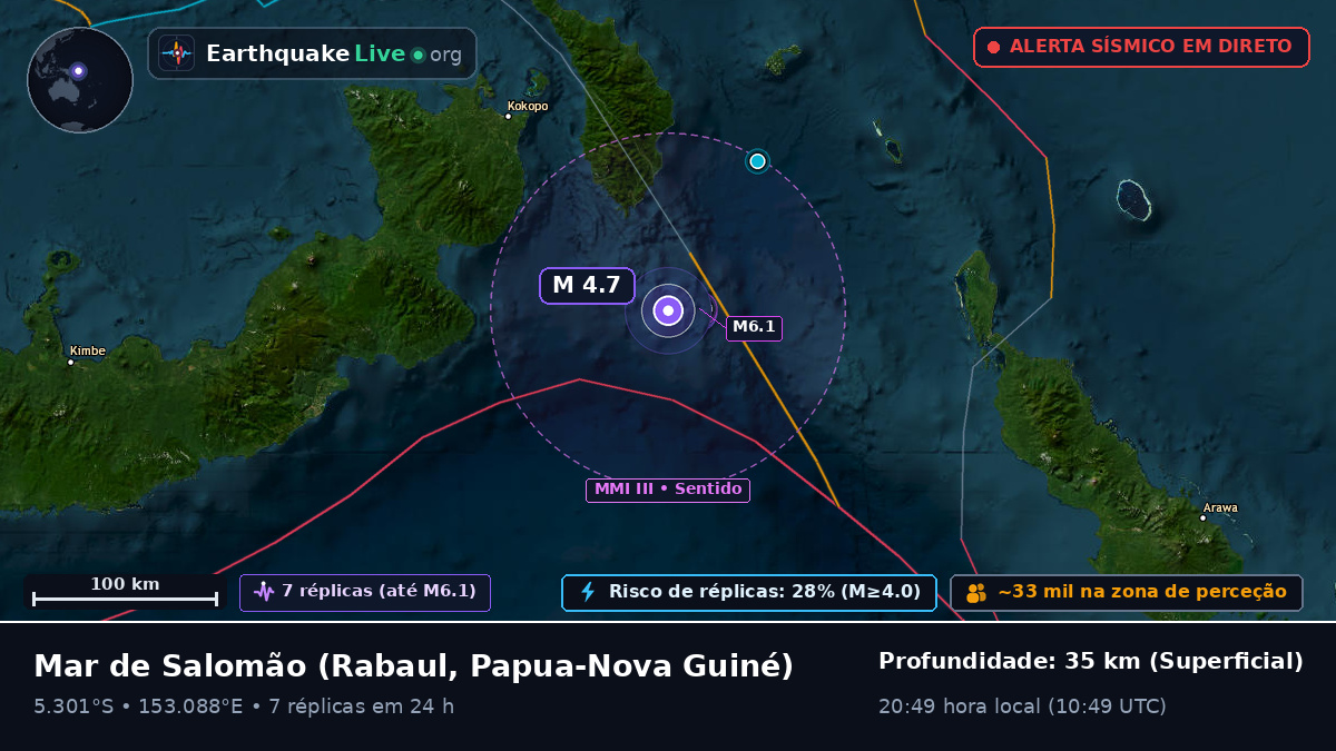 Mar de Salomão (Papua-Nova Guiné)