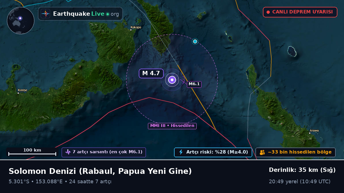 Solomon Denizi (Papua Yeni Gine)