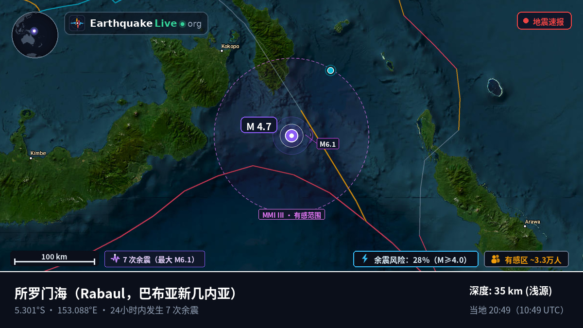 所罗门海 (巴布亚新几内亚)