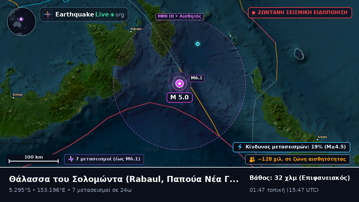 Θάλασσα του Σολομώντα (Παπούα Νέα Γουινέα)