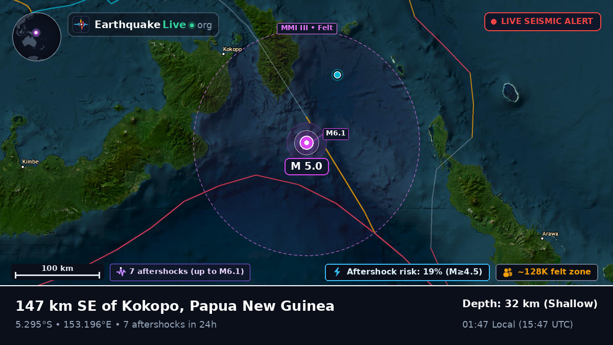Solomon Sea (Papua New Guinea)
