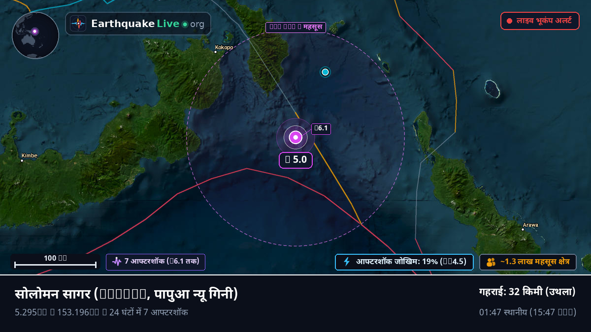 सोलोमन सागर (पापुआ न्यू गिनी)