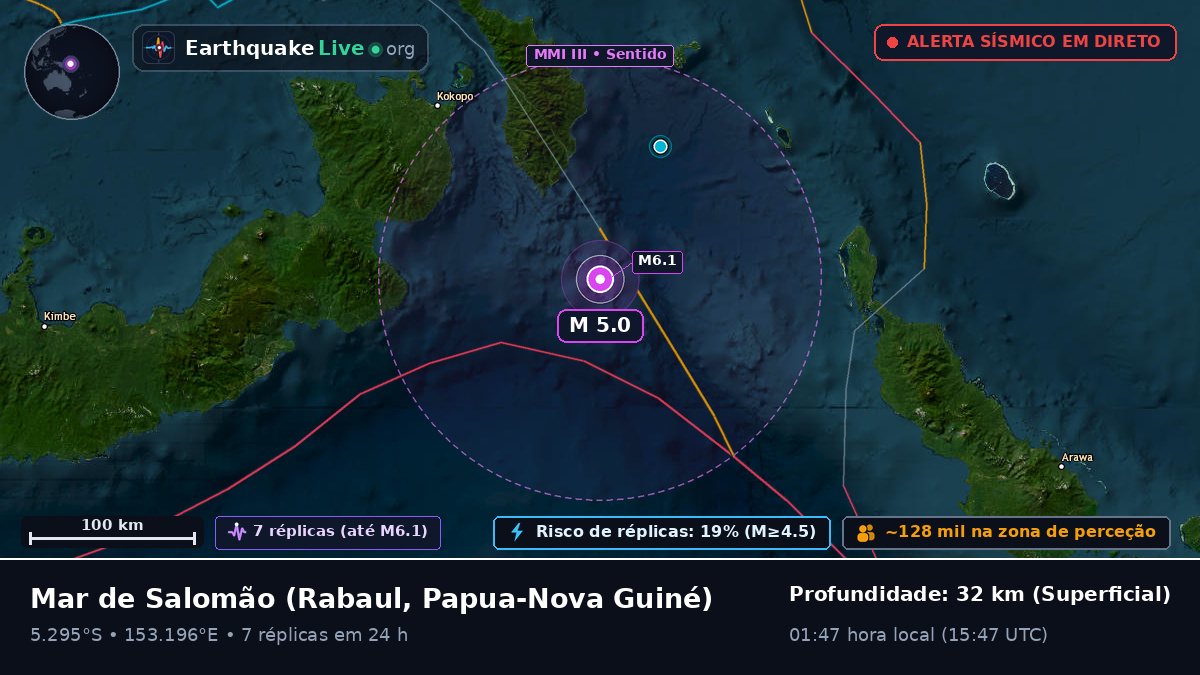 Mar de Salomão (Papua-Nova Guiné)
