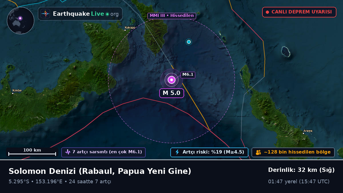 Solomon Denizi (Papua Yeni Gine)