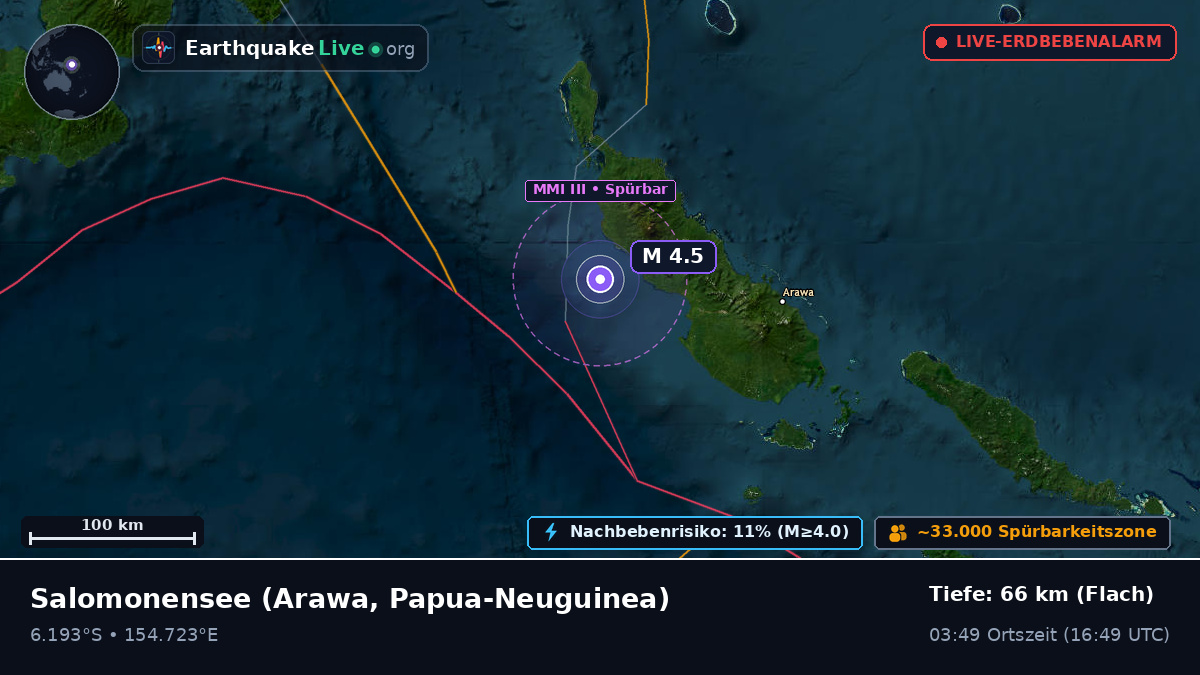Salomonensee (Papua-Neuguinea)