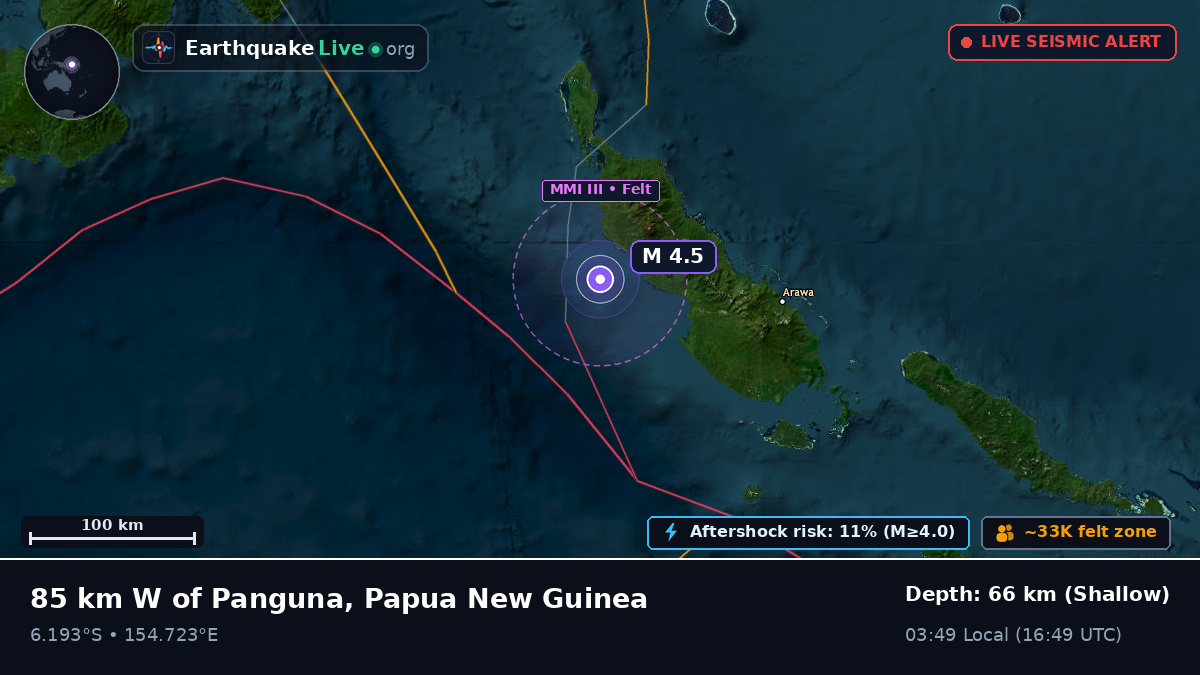 Solomon Sea (Papua New Guinea)