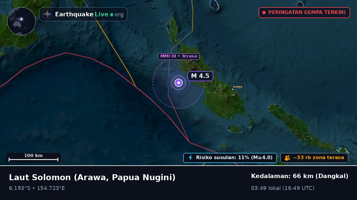 Laut Solomon (Papua Nugini)