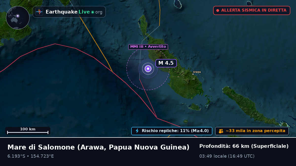Mare di Salomone (Papua Nuova Guinea)
