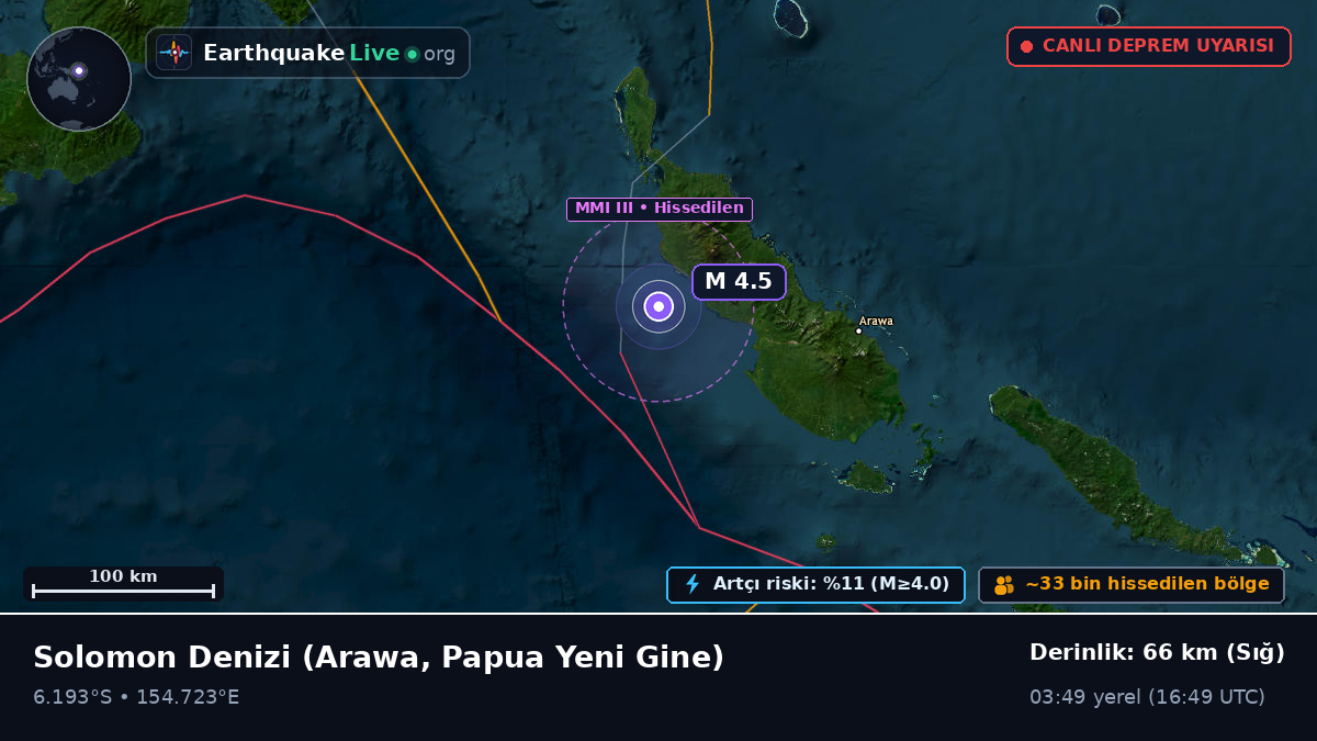Solomon Denizi (Papua Yeni Gine)