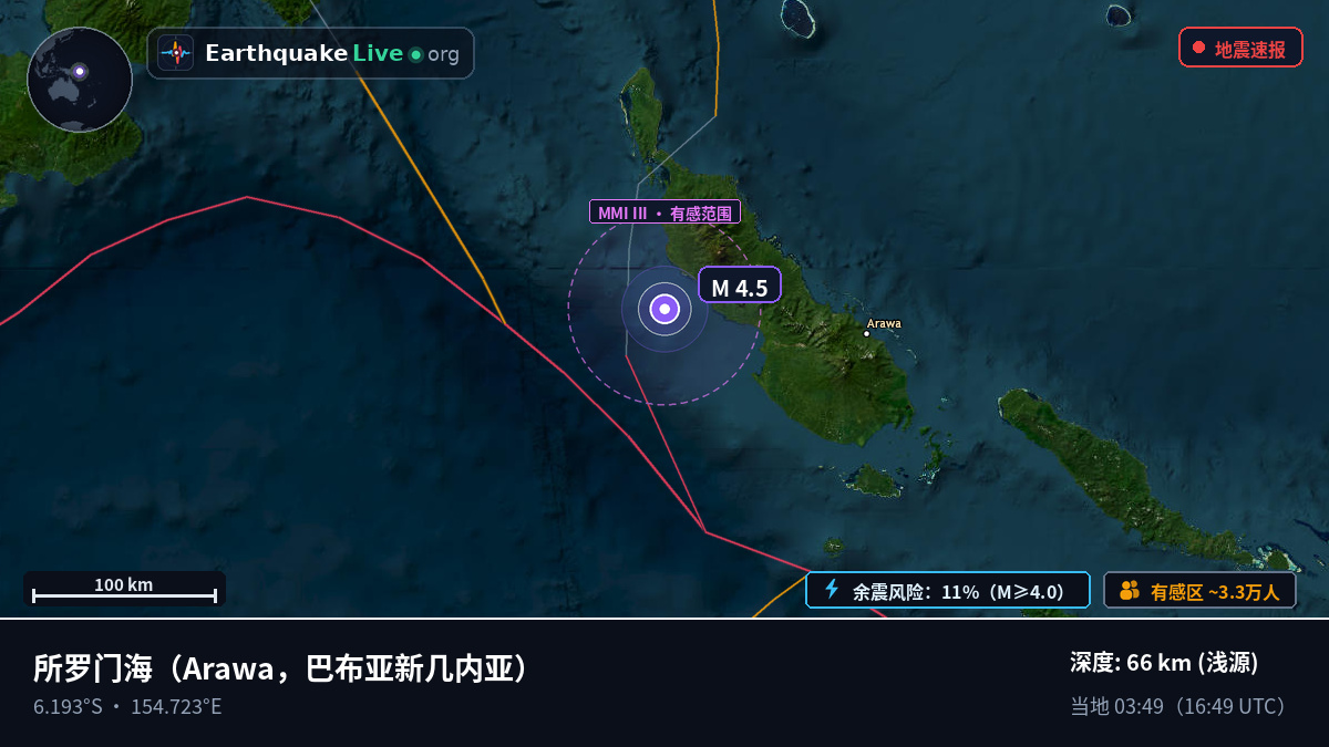 所罗门海 (巴布亚新几内亚)