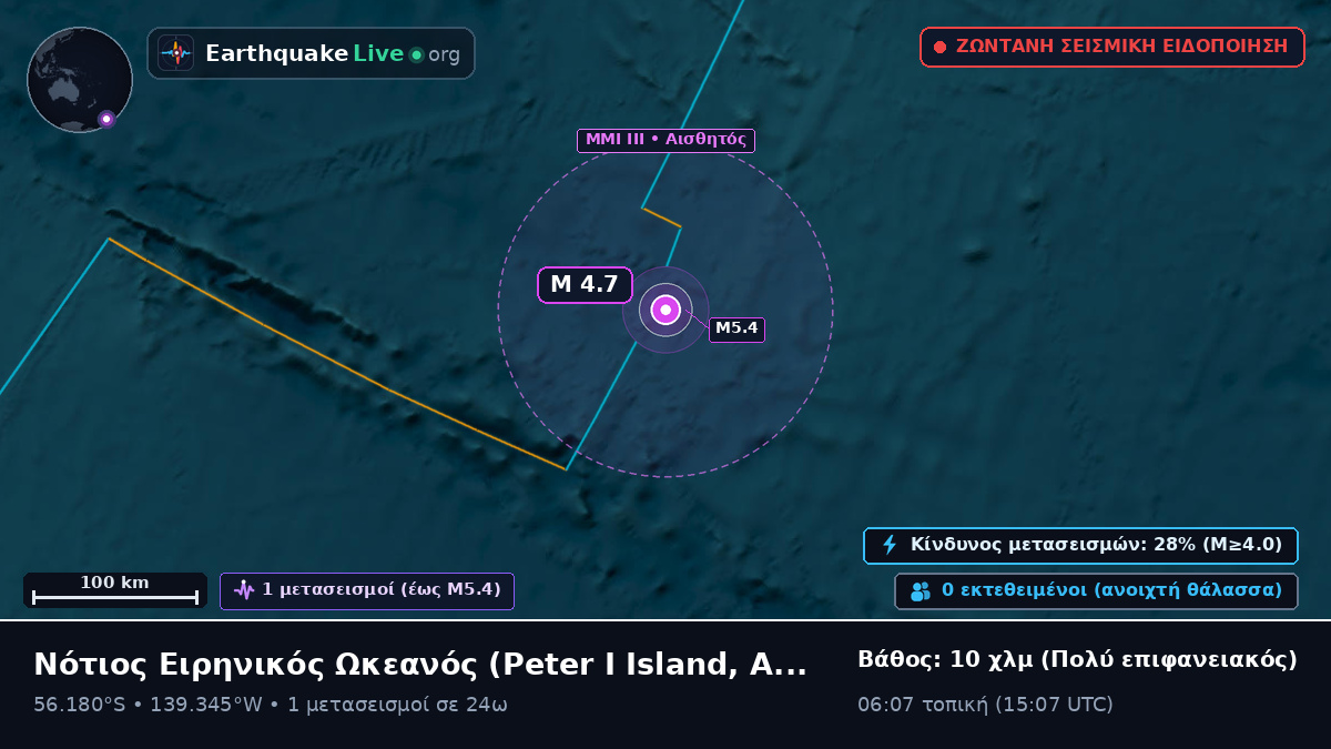 Νότιος Ειρηνικός Ωκεανός (Antarctica)