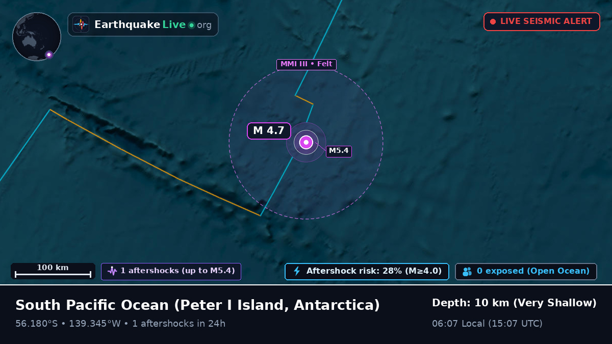 South Pacific Ocean (Antarctica)