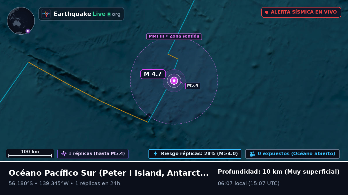 Océano Pacífico Sur (Antarctica)