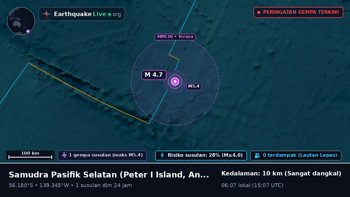 Samudra Pasifik Selatan (Antarctica)