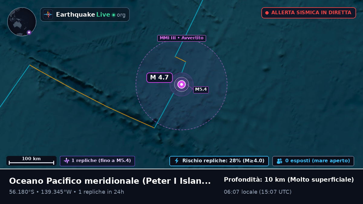 Oceano Pacifico meridionale (Antarctica)