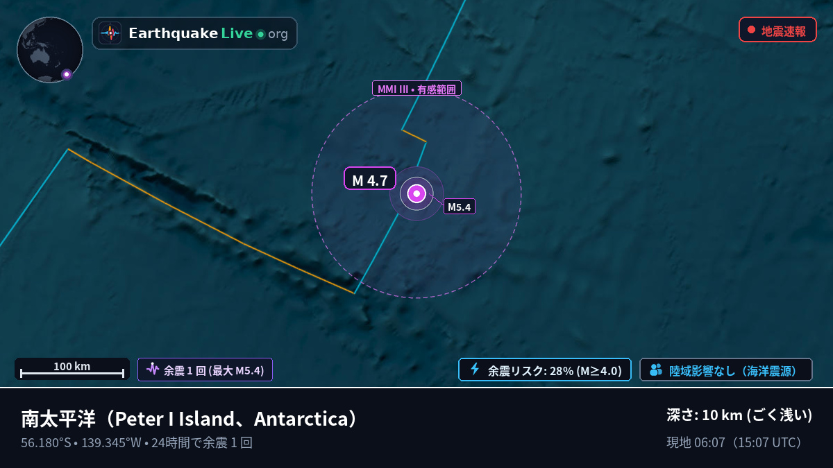 南太平洋 (Antarctica)
