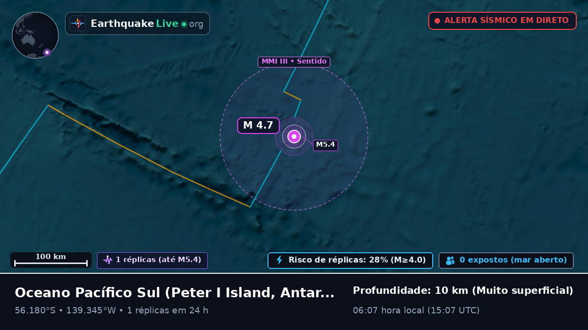 Oceano Pacífico Sul (Antarctica)