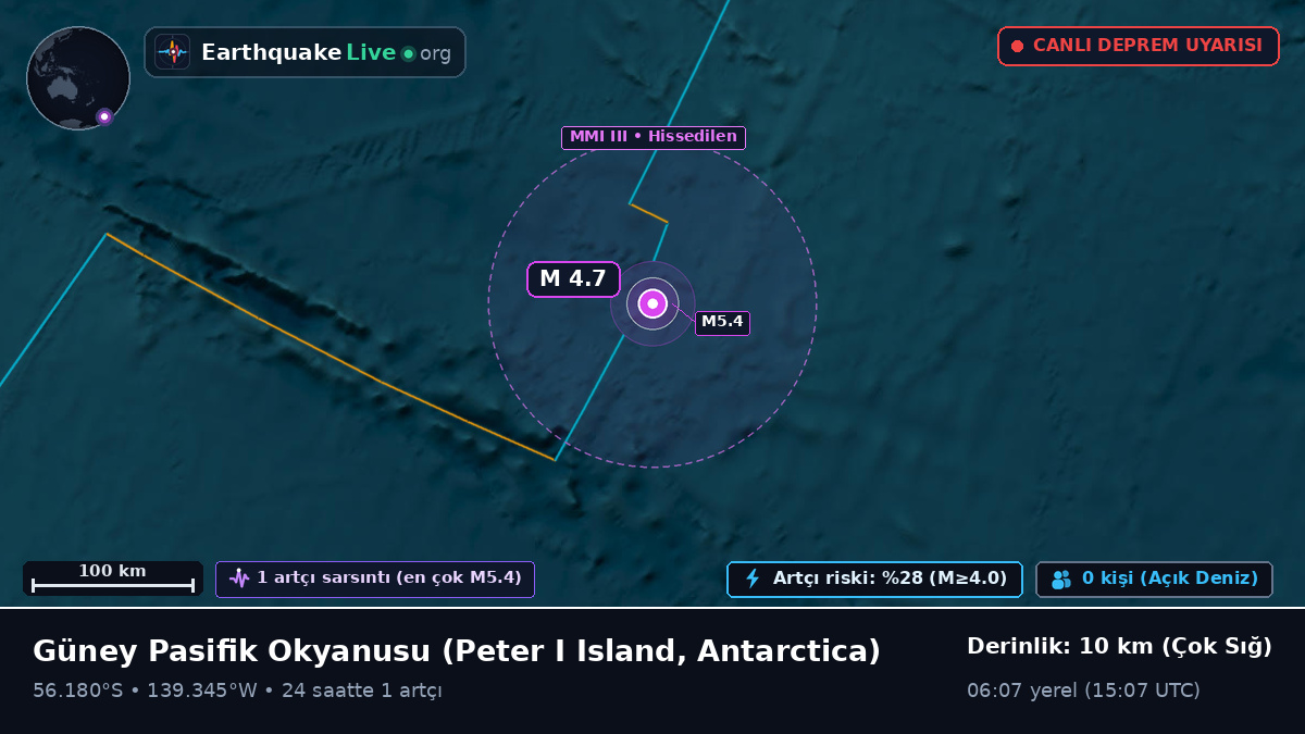 Güney Pasifik Okyanusu (Antarctica)