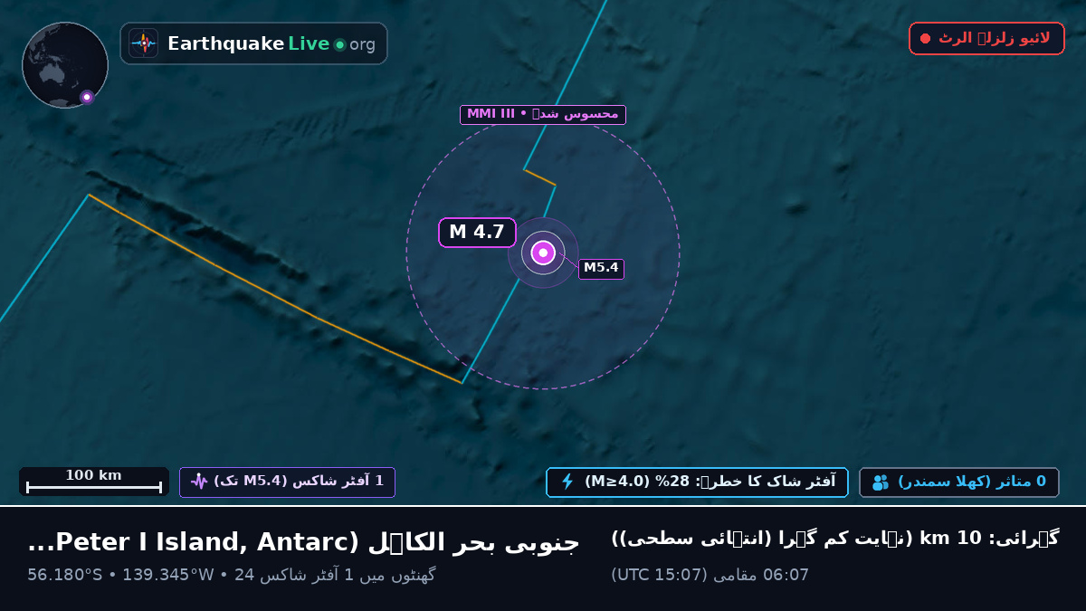 جنوبی بحر الکاہل (Antarctica)