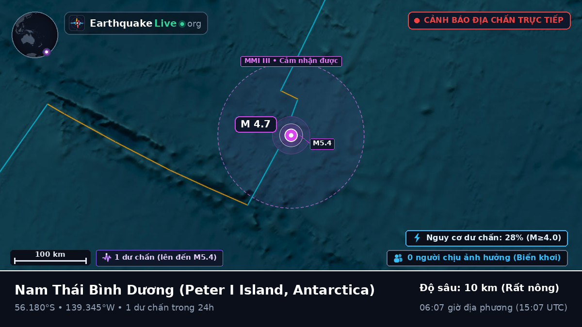 Nam Thái Bình Dương (Antarctica)