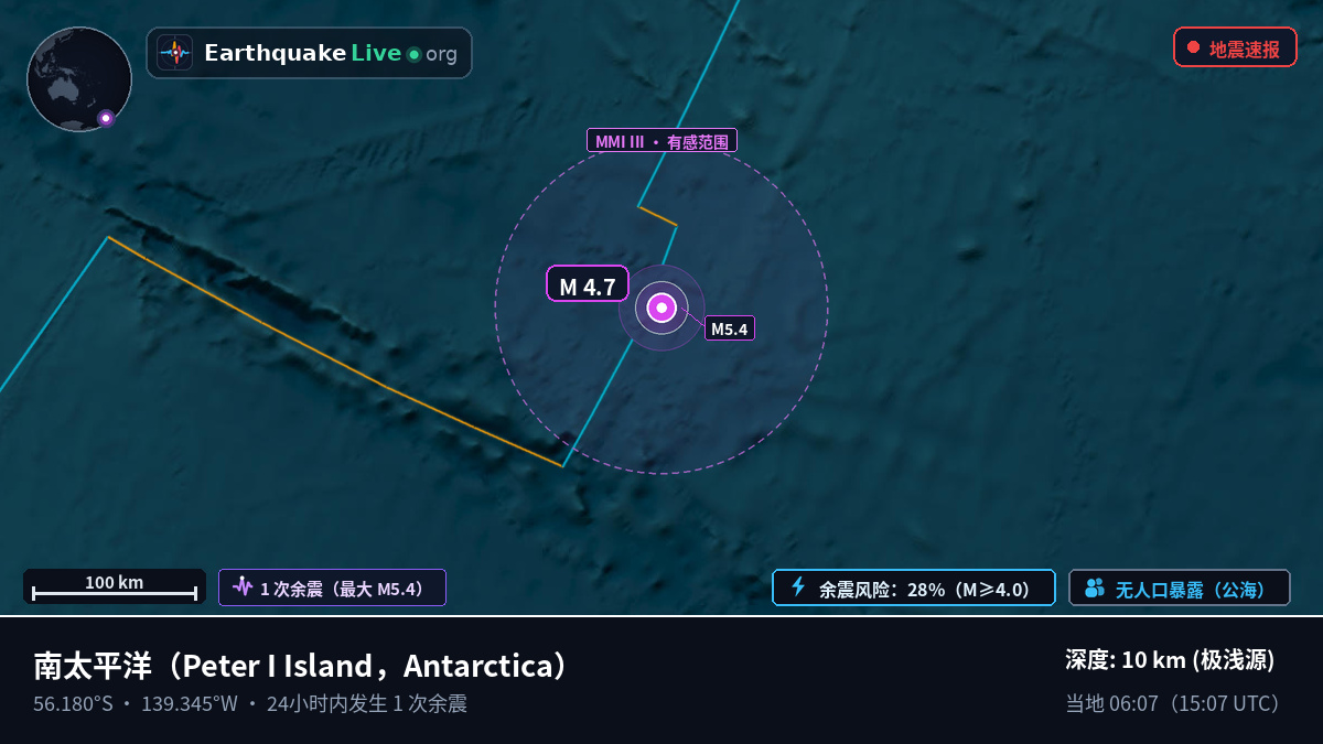 南太平洋 (Antarctica)