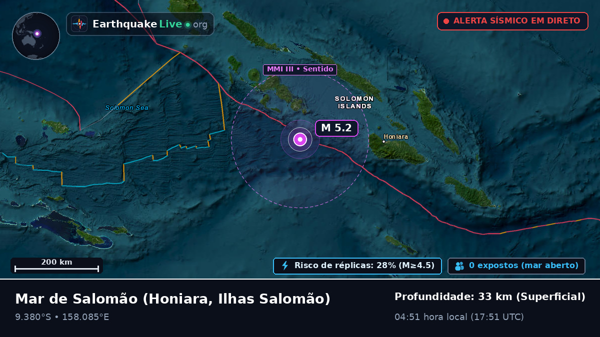 Mar de Salomão (Ilhas Salomão)