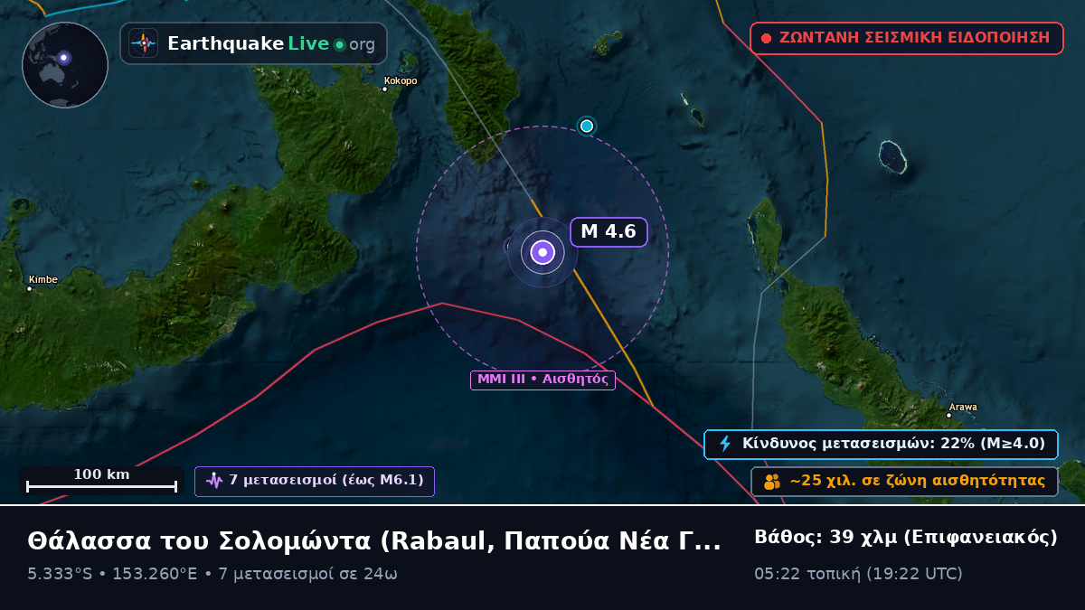 Θάλασσα του Σολομώντα (Παπούα Νέα Γουινέα)