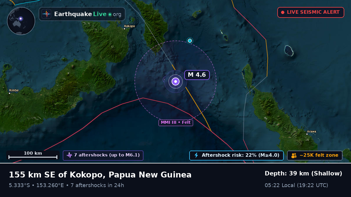 Solomon Sea (Papua New Guinea)
